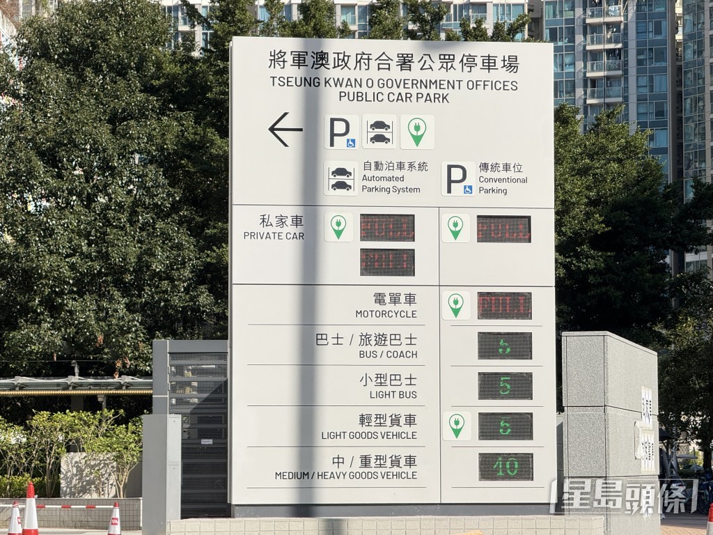 該處車位顯示器顯示私家車所有私家車車位「FULL（滿）」。