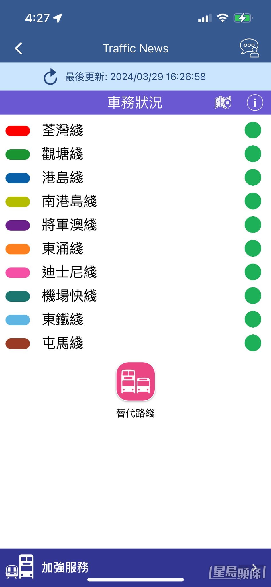 港鐵手機應用程式顯示所有列車路線已回復正常。MTRMobile擷圖