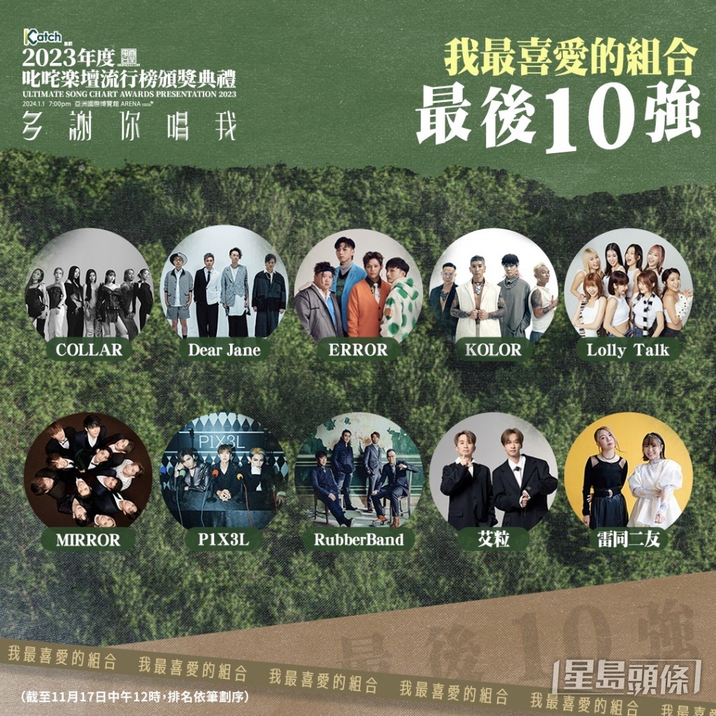 尹光打入叱咤十强挑机半队MIRROR 预告参加颁奖礼：入到五强都偷笑