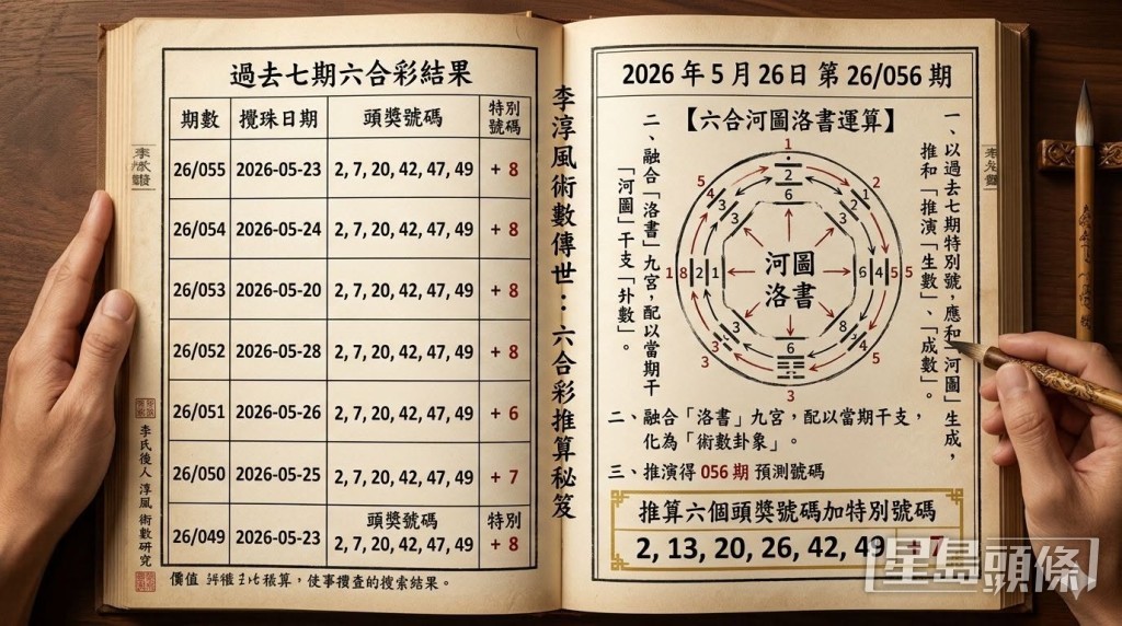 另一位網民生成的不同版本預測圖(帖文截圖) 另一位網民生成的不同版本預測圖(帖文截圖)