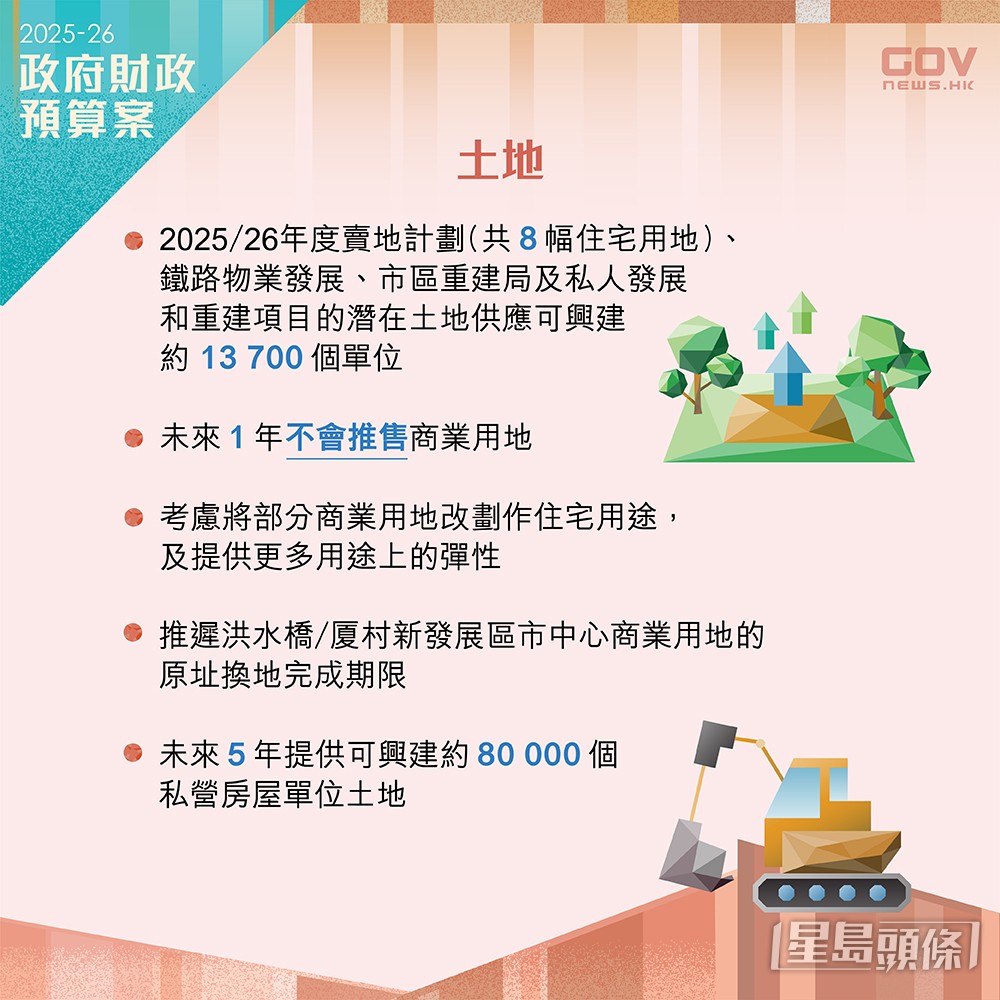 添馬台FB圖片 添馬台FB圖片