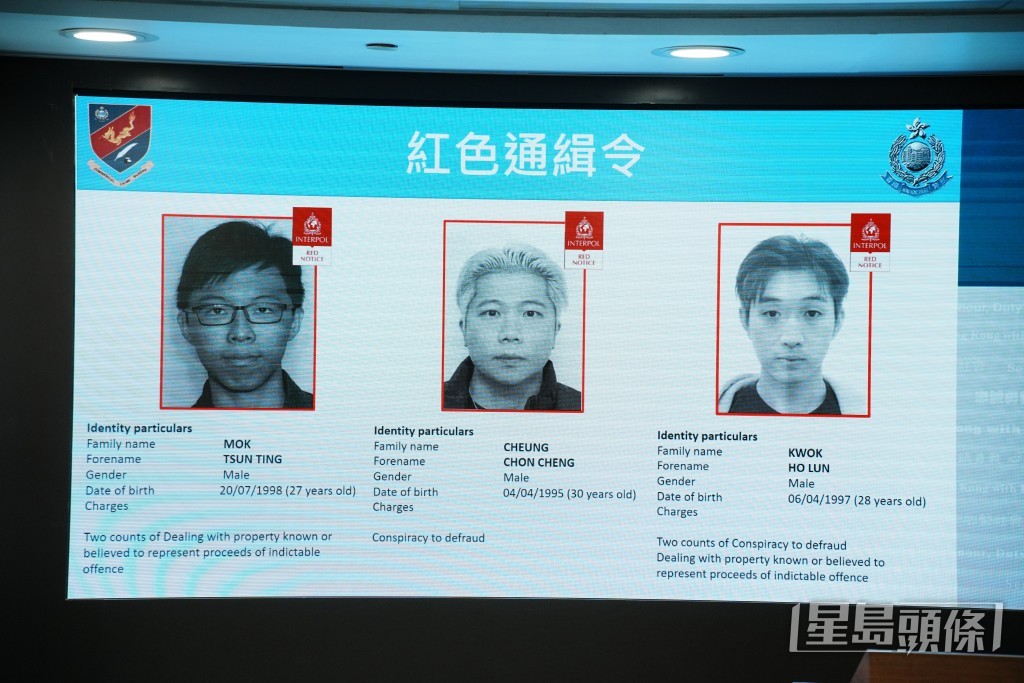 警方已鎖定JPEX集團兩名在逃主腦及一名骨幹,並透過國際刑警發出紅色通緝令。 警方已鎖定JPEX集團兩名在逃主腦及一名骨幹,並透過國際刑警發出紅色通緝令。