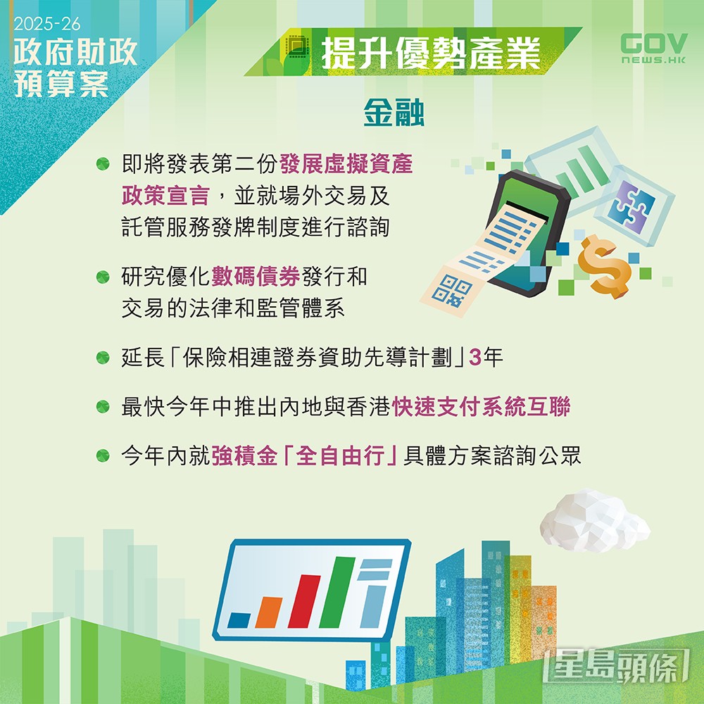 添馬台FB圖片 添馬台FB圖片