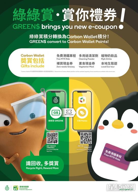 Carbon Wallet與環保署的「綠綠賞」合作,兌換積分和獎賞。 Carbon Wallet與環保署的「綠綠賞」合作,兌換積分和獎賞。