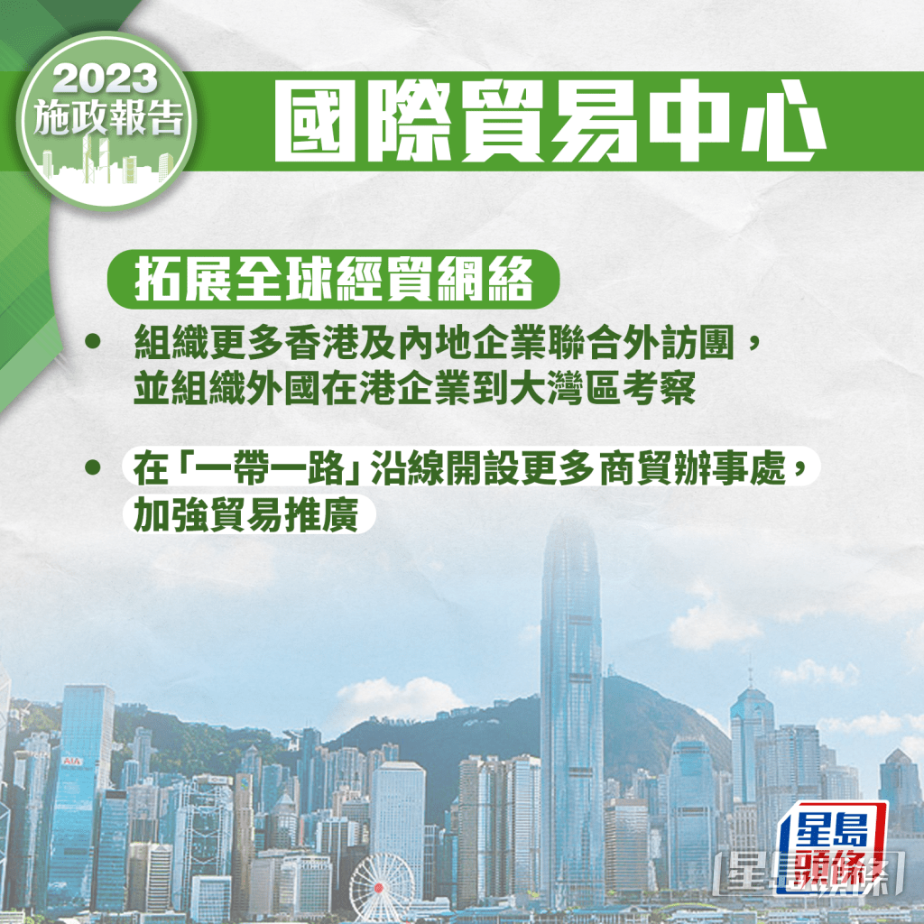 拓展全球經貿網絡。
