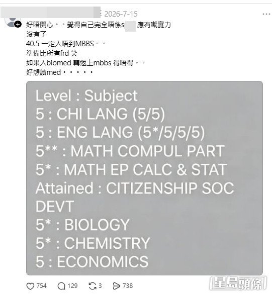 樓主在DSE放榜當日的帖文,她雖然手握多科5*及5**的佳績,包括數學延伸(M2)5*、生物5*、化學5*等,計算出最佳六科為40.5分,但當時的她顯得相當憂慮。(帖文截圖) 樓主在DSE放榜當日的帖文,她雖然手握多科5*及5**的佳績,包括數學延伸(M2)5*、生物5*、化學5*等,計算出最佳六科為40.5分,但當時的她顯得相當憂慮。(帖文截圖)