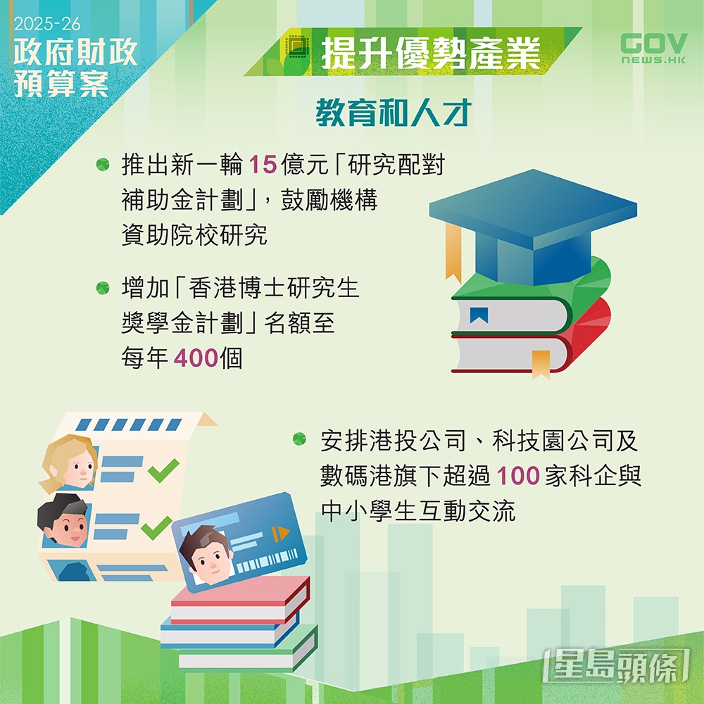 添馬台FB圖片 添馬台FB圖片