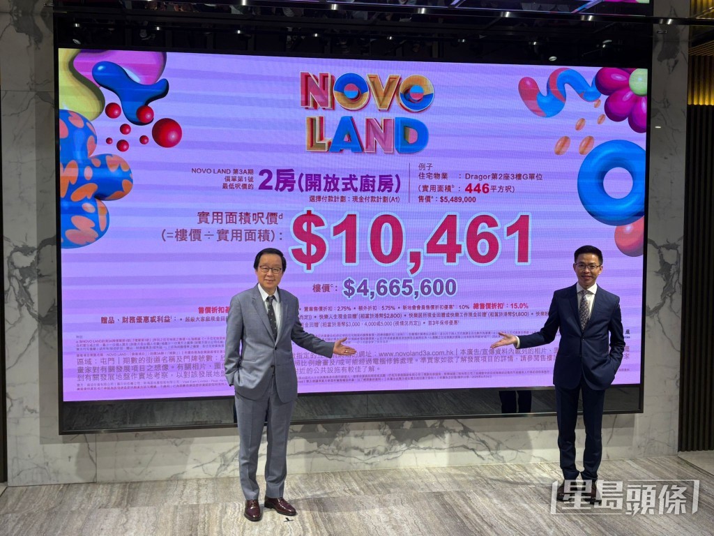 新地副董事總經理雷霆(左)形容,首批單位以「壓軸貼市價」推出。 新地副董事總經理雷霆(左)形容,首批單位以「壓軸貼市價」推出。