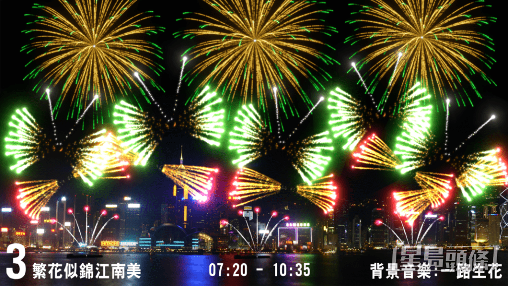 第三幕「魔法牡丹變時雨銀星尾」造型煙花在空中閃耀,「變色蝴蝶」及「金波變紅蝴蝶」循住煙花的光跡,祝願香港一路生花,華麗前行。大會提供圖片 第三幕「魔法牡丹變時雨銀星尾」造型煙花在空中閃耀,「變色蝴蝶」及「金波變紅蝴蝶」循住煙花的光跡,祝願香港一路生花,華麗前行。大會提供圖片
