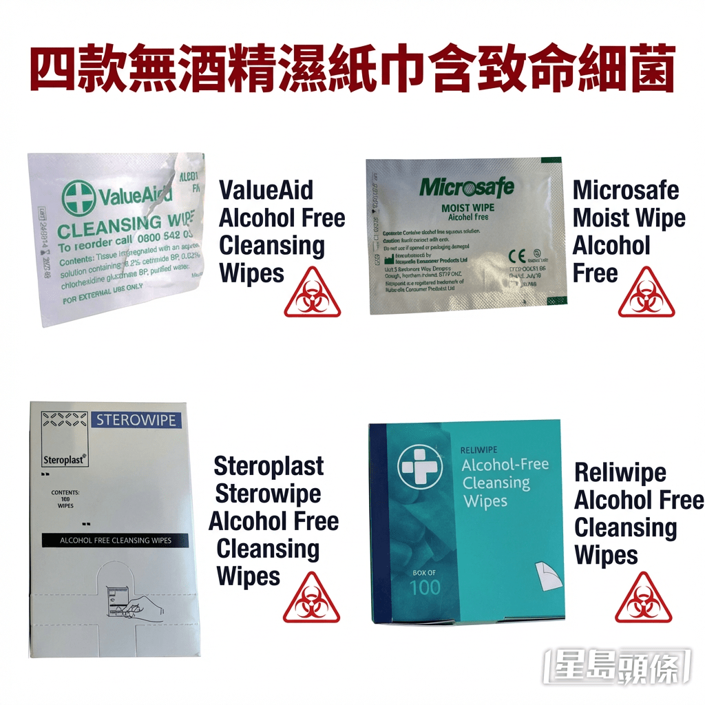 四款無酒精濕紙巾含致命細菌