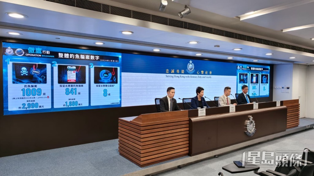 警方於3月至6月份與內地公安部門展開聯合執法行動，成功瓦解一個跨境假冒水務署釣魚騙案集團，拘捕15人。黃文威攝