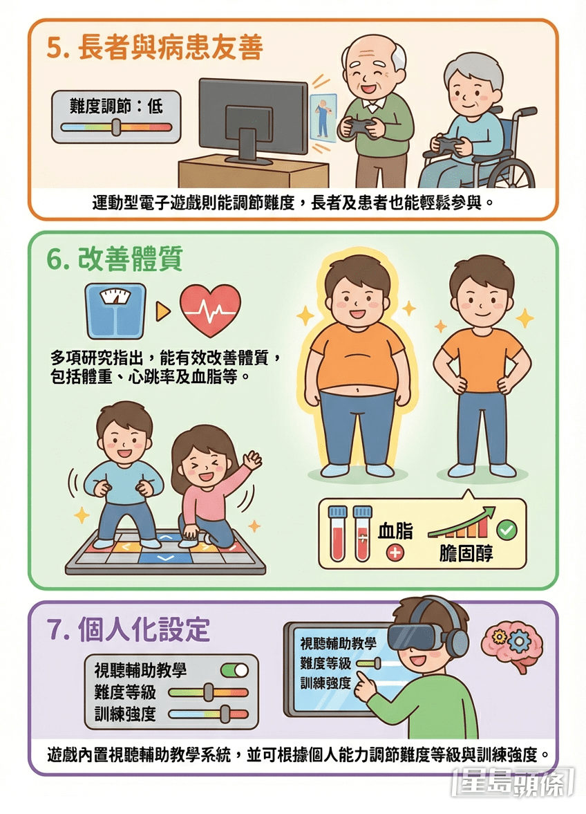 運動型電子遊戲的7大優勢