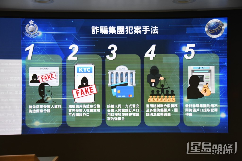 警方跟進調查後，發現該詐騙集團以5個步驟，逐步騙走市民強積金。