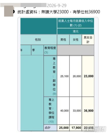 網民意見。(帖文留言截圖) 網民意見。(帖文留言截圖)
