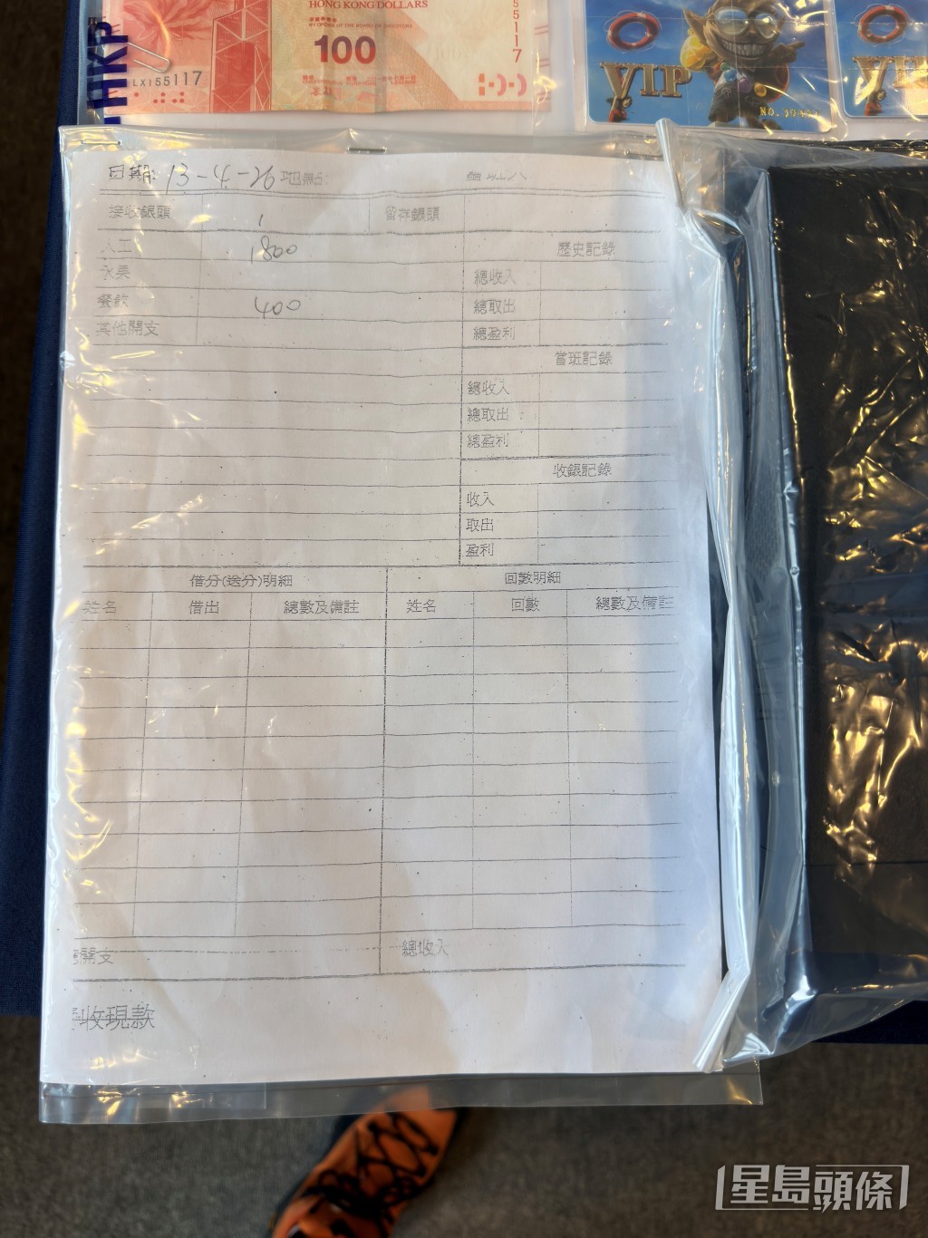 行動中檢獲的證物。 行動中檢獲的證物。