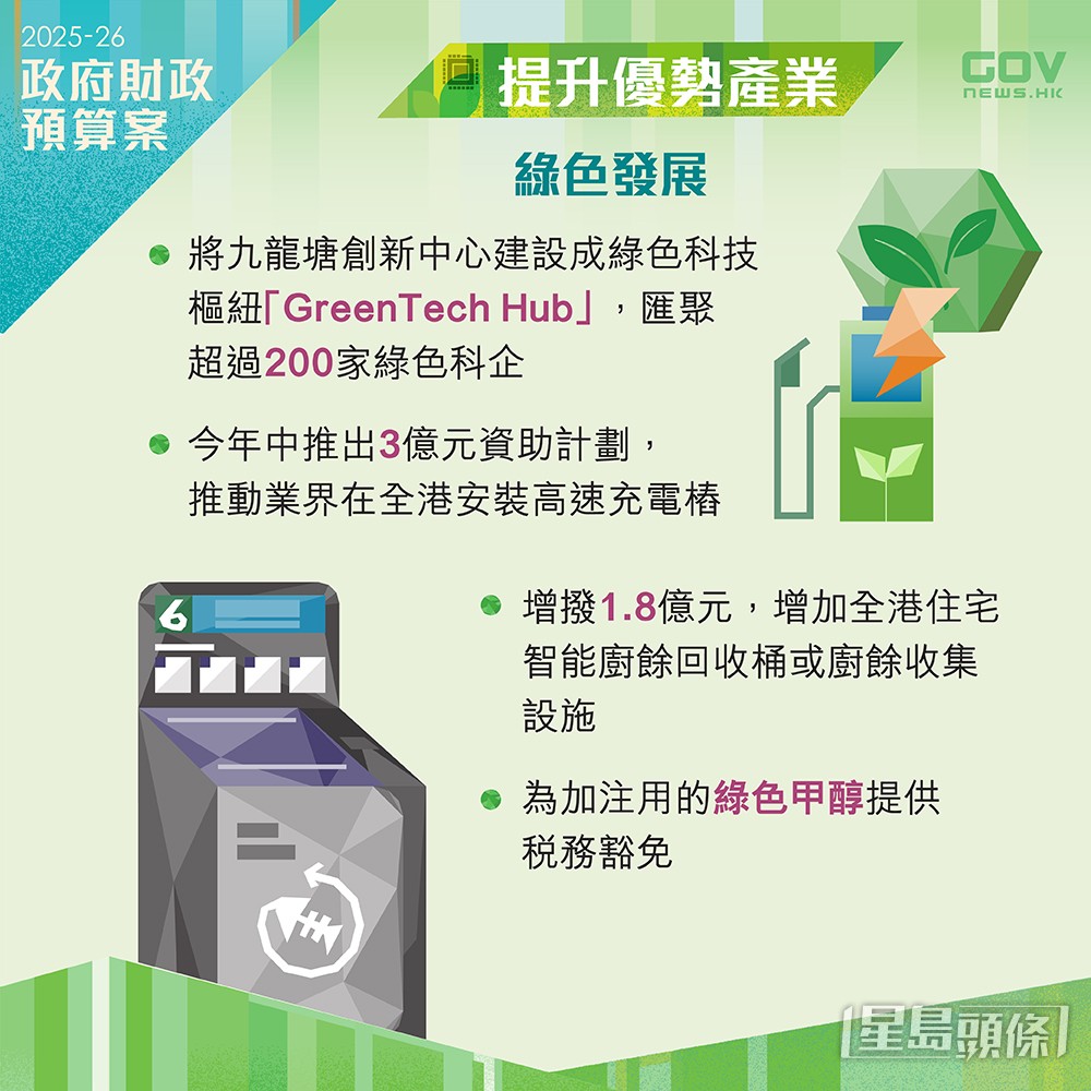添馬台FB圖片 添馬台FB圖片
