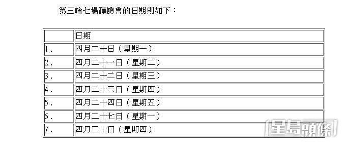 宏福苑獨立委員會第三輪七場聽證會日期。