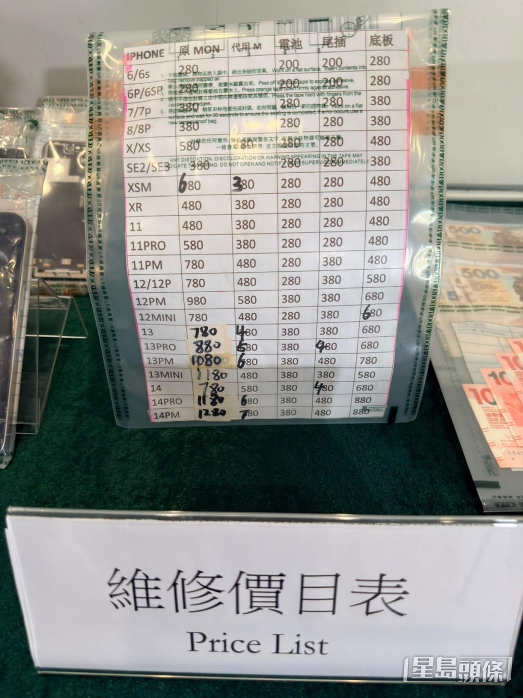 海關展示行動中檢獲的證物。梁國峰攝