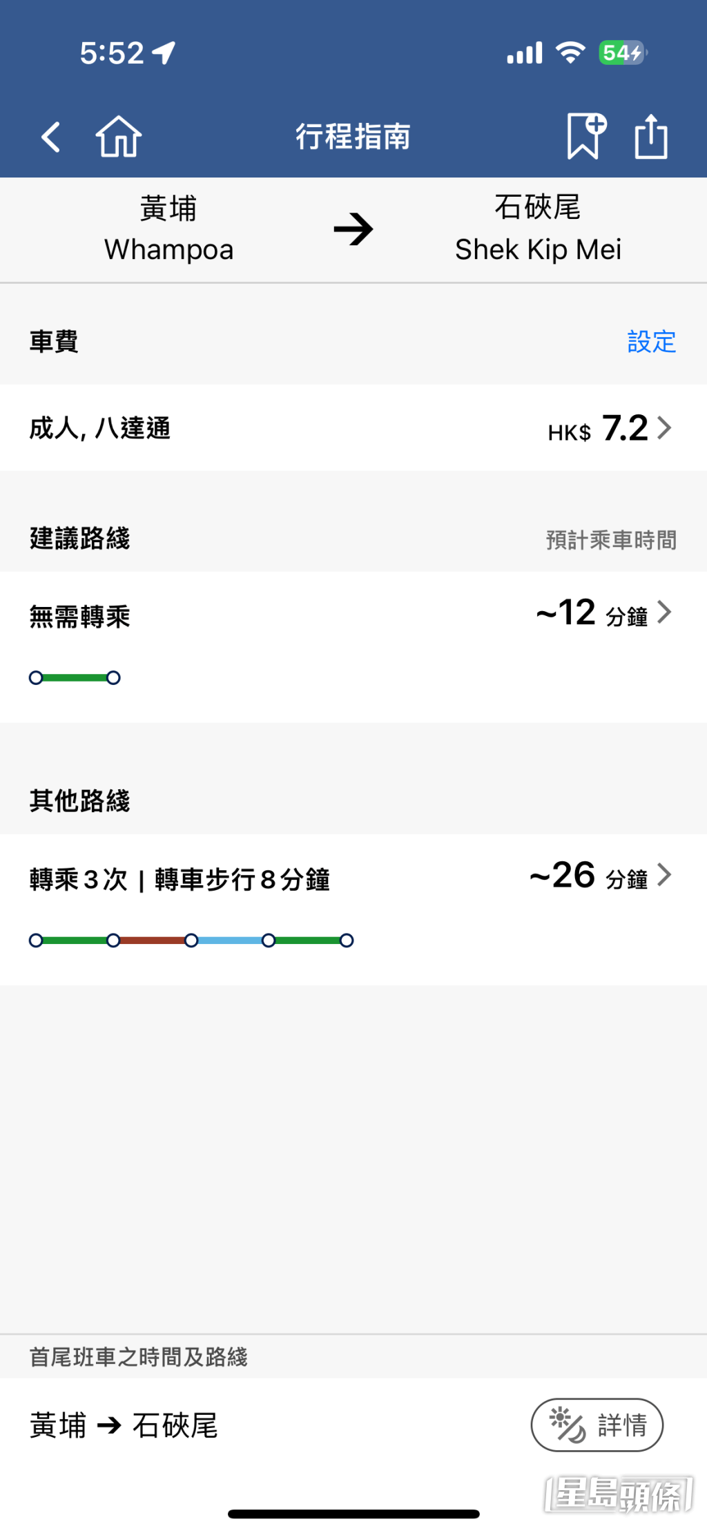 乘客若想從黃埔站去石硤尾站，根據港鐵APP行程指南，原本不用轉車，僅需時12分鐘。