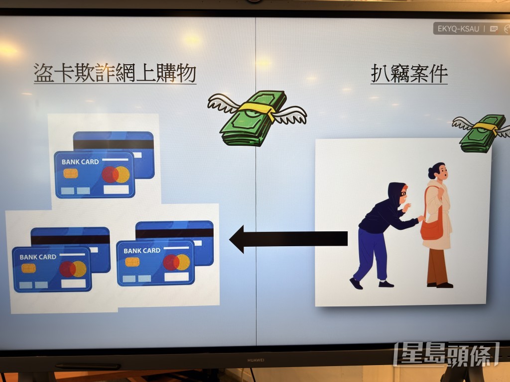 警方展示扒竊案犯案手法。