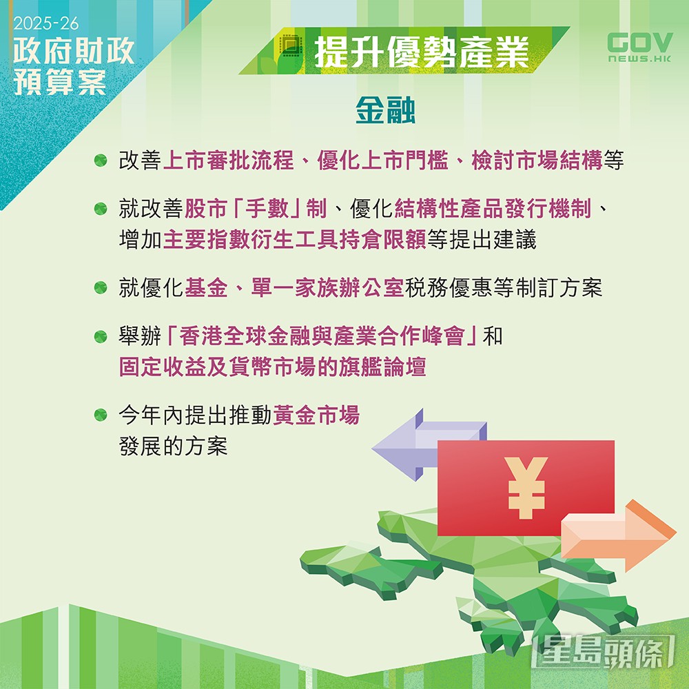 添馬台FB圖片 添馬台FB圖片