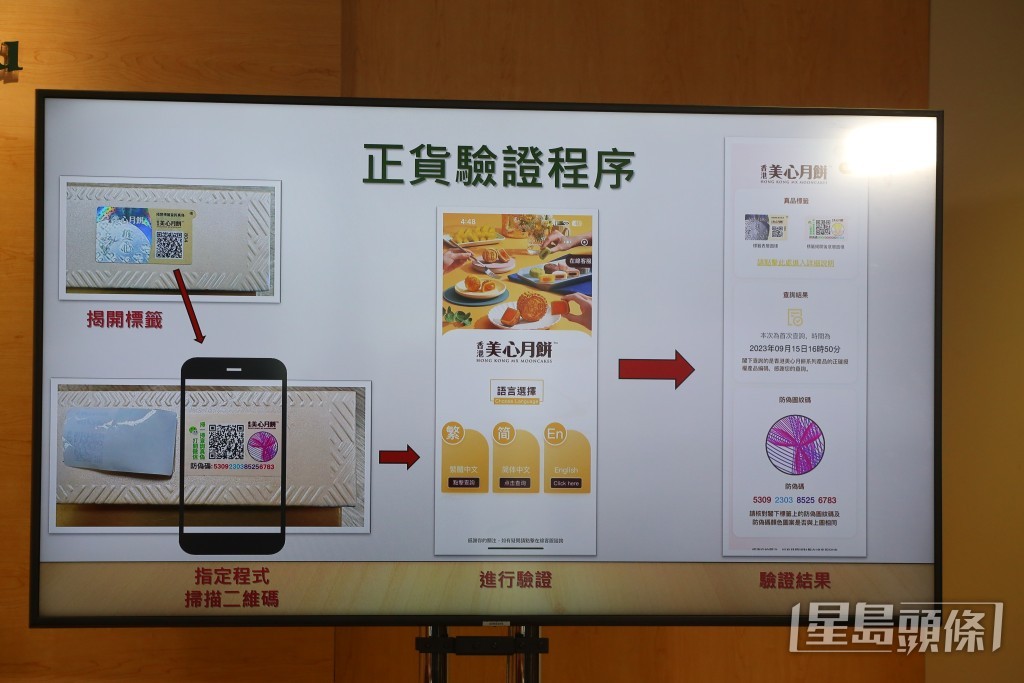 美心正貨包裝側面有防偽標籤，揭開標籤底層有一組彩色的防偽碼及二維碼，掃描後連結指定網站，查詢貨品真偽。