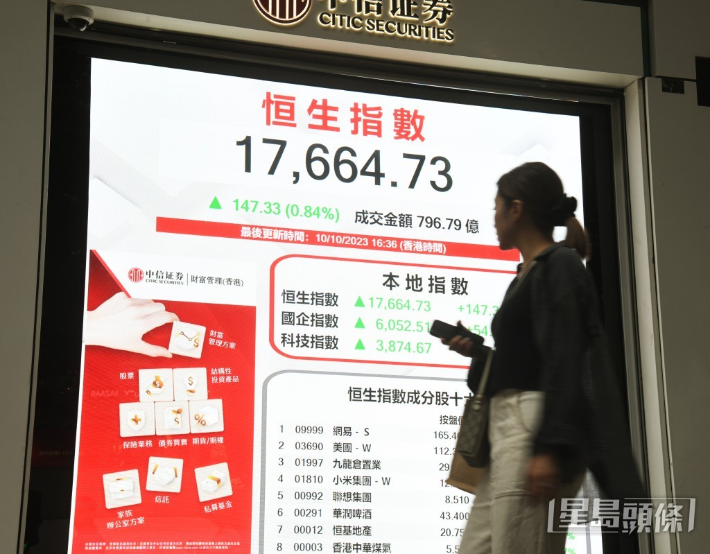 施政报告前瞻︱金融界吁改革港股谷交投冀印花税减至0.05% 学者忧减库房收入