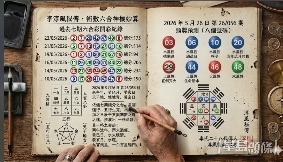 網民利用AI生成玄學預測圖(帖文截圖) 網民利用AI生成玄學預測圖(帖文截圖)
