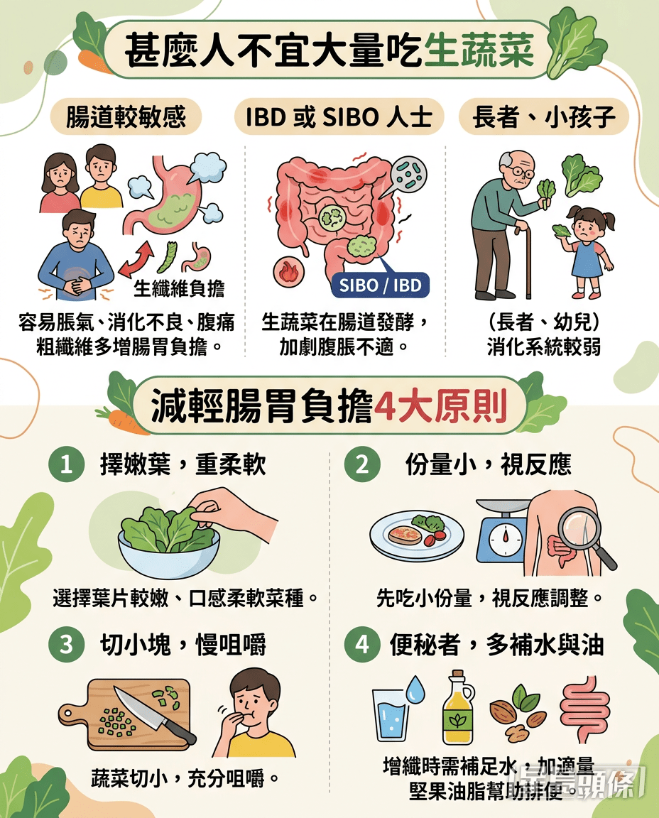 甚么人不宜大量吃生蔬菜？