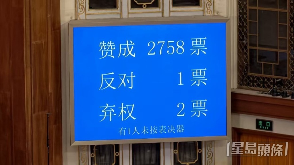 全國人大會議表決通過關於「十五五」規劃綱要決議。