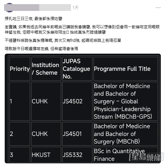 (帖文截圖) (帖文截圖)