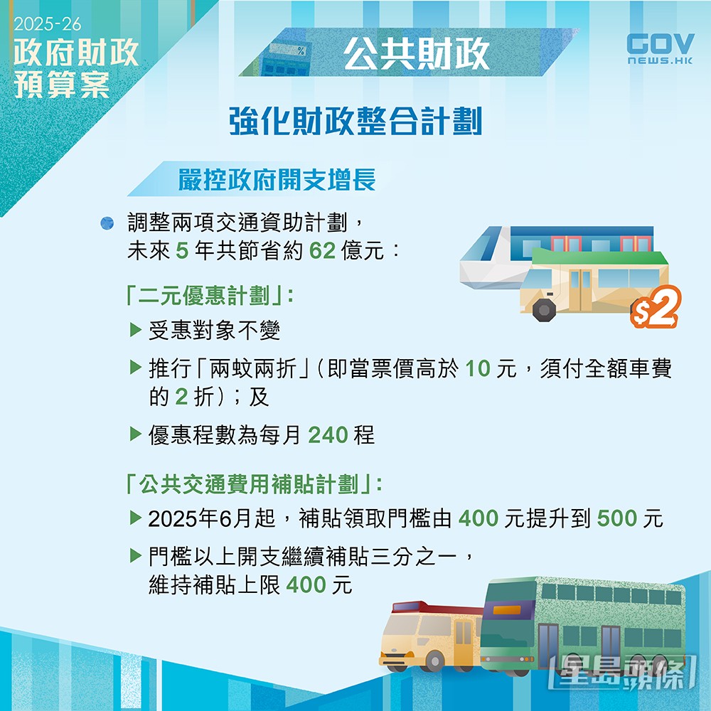 添馬台FB圖片 添馬台FB圖片