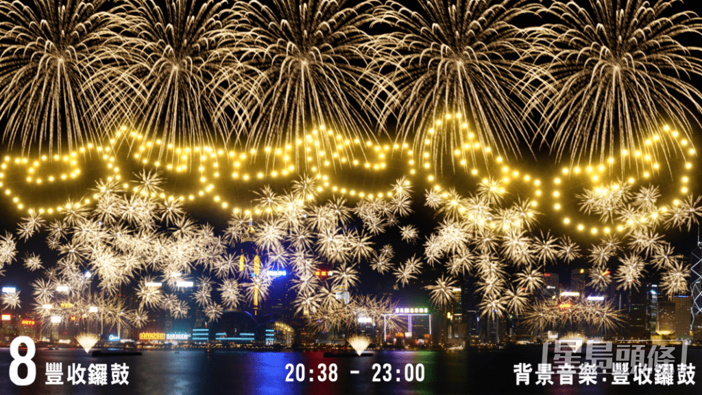 最後一幕《豐收鑼鼓》,密集的「特大錦冠」造型煙花會將匯演推向高潮,祝願香港繁榮穩定。大會提供圖片 最後一幕《豐收鑼鼓》,密集的「特大錦冠」造型煙花會將匯演推向高潮,祝願香港繁榮穩定。大會提供圖片