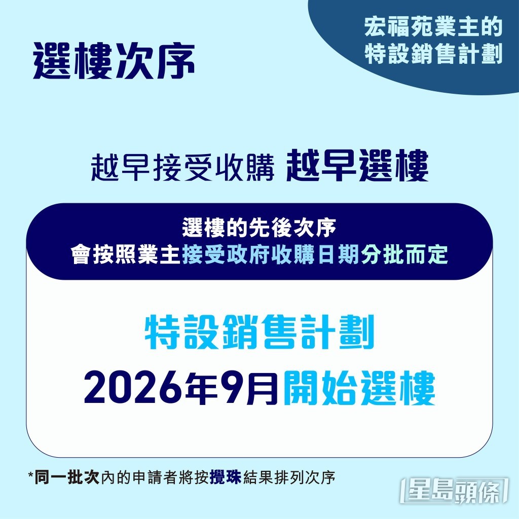 選樓次序。