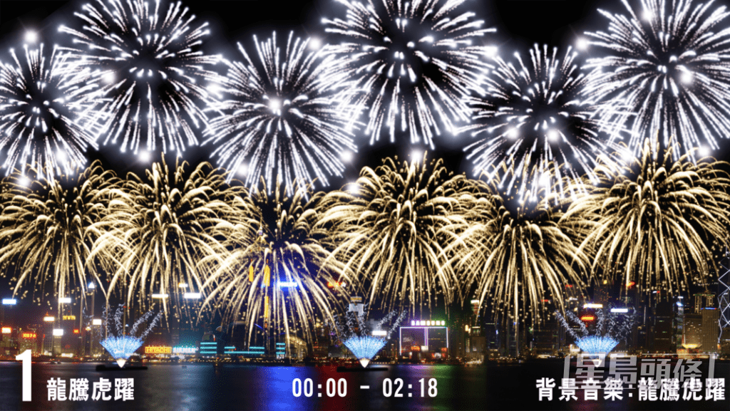 第一幕《龍騰虎躍》將用壯觀的「閃電雷鳴」和「銀波大雷」為序幕,熱情慶祝龍年的到來。大會提供圖片 第一幕《龍騰虎躍》將用壯觀的「閃電雷鳴」和「銀波大雷」為序幕,熱情慶祝龍年的到來。大會提供圖片