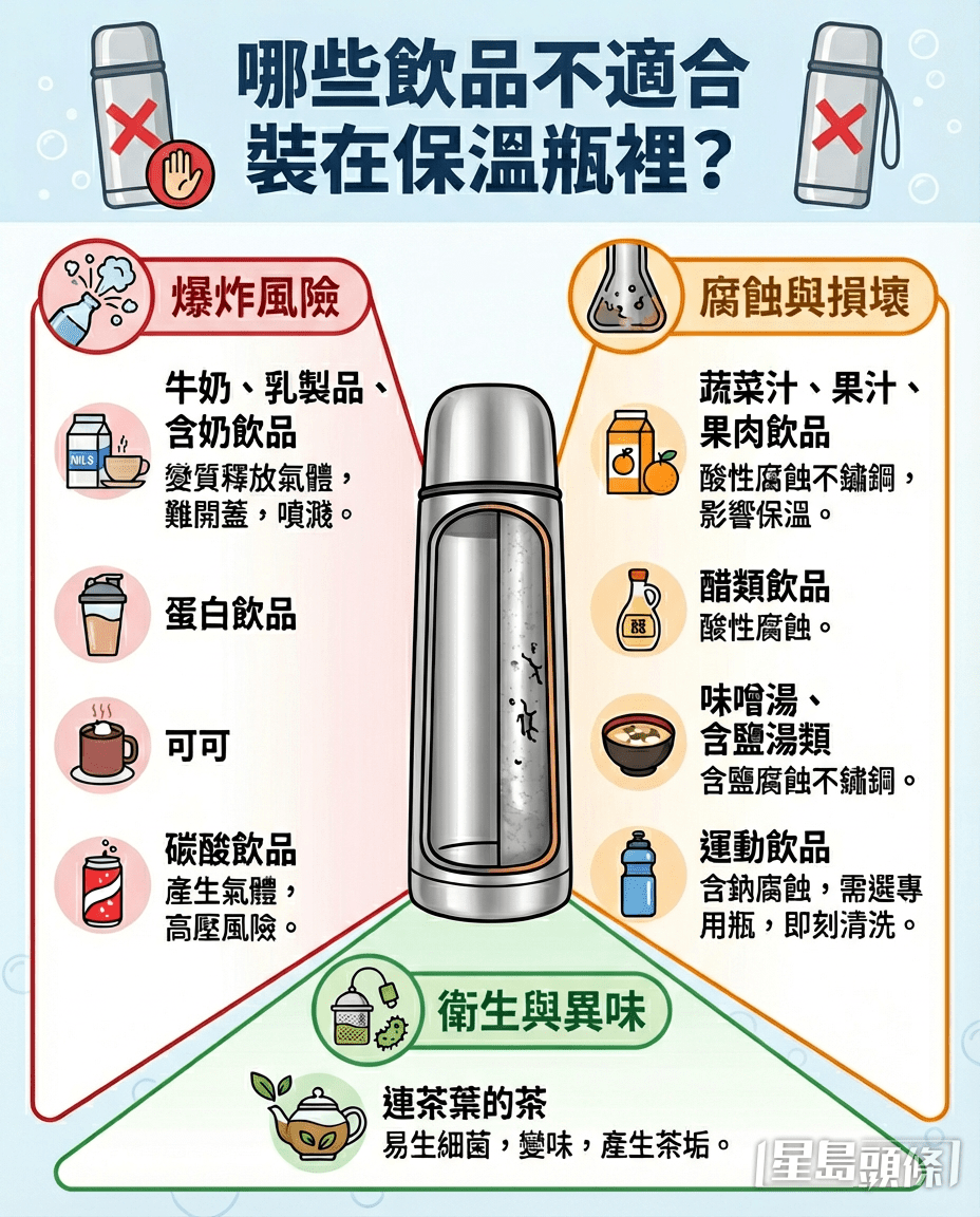 哪些饮品不适合装在保温瓶里？