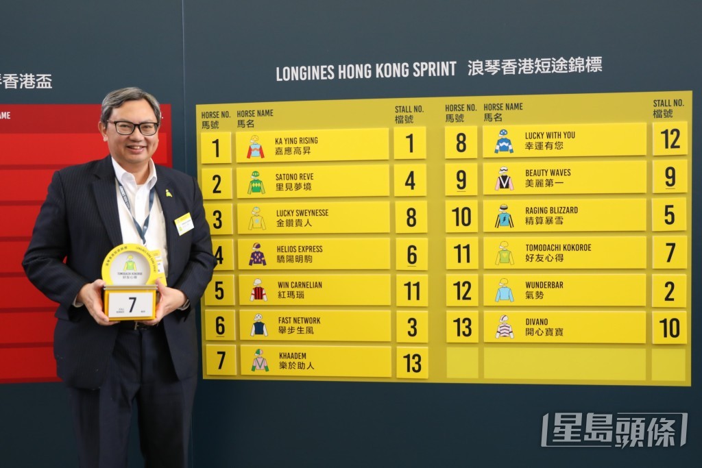 吳嵩在浪琴香港國際賽事的排位抽籤儀式上為「好友心得」抽得第七檔。 吳嵩在浪琴香港國際賽事的排位抽籤儀式上為「好友心得」抽得第七檔。