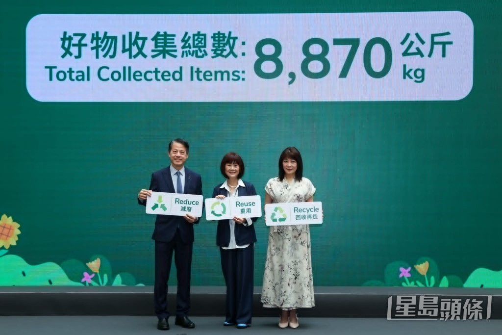 信和舉辦「GoCircular好物共享」企劃，推動舊物回收、升級再造及慈善義賣。