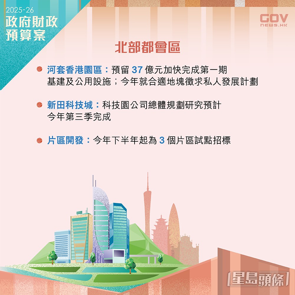 添馬台FB圖片 添馬台FB圖片