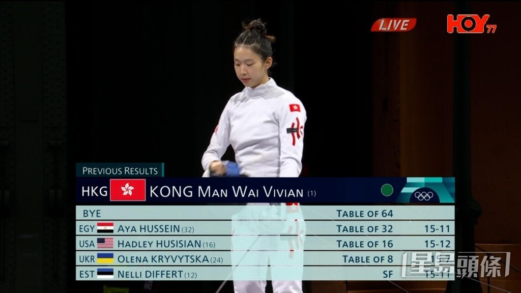 HOY TV當天緊貼轉播重要一刻。 HOY TV當天緊貼轉播重要一刻。