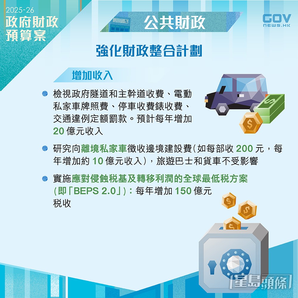 添馬台FB圖片 添馬台FB圖片