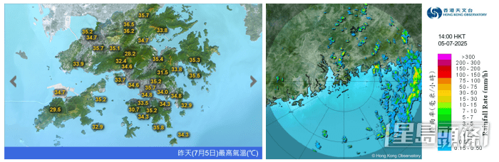 本港昨日極端酷熱,多處地區氣溫上升至35度或以上,同時高溫亦於珠江口一帶觸發驟雨及狂風雷暴。 本港昨日極端酷熱,多處地區氣溫上升至35度或以上,同時高溫亦於珠江口一帶觸發驟雨及狂風雷暴。