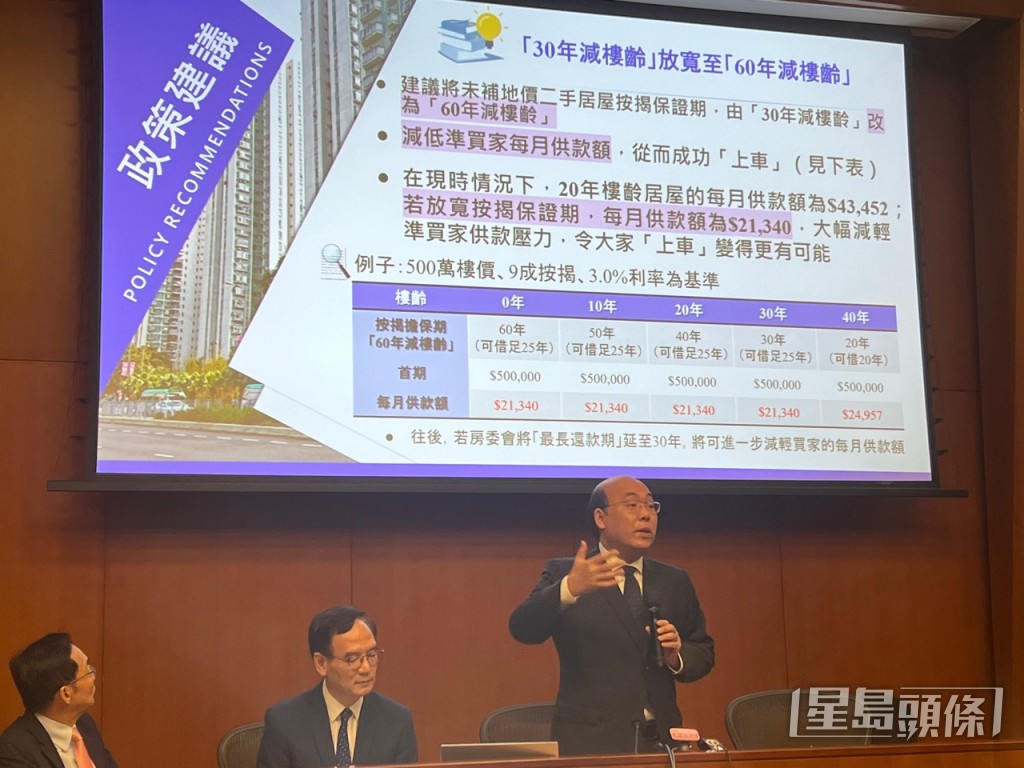 議員指現時居屋賣買的限制，令年輕人上樓難。資料圖片