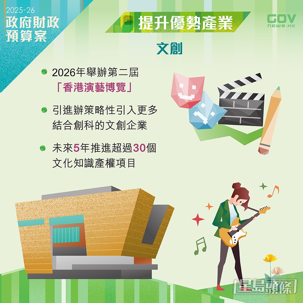 添馬台FB圖片 添馬台FB圖片