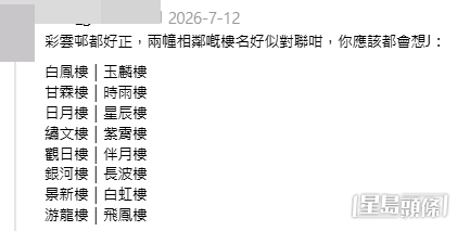 網民盤點本港最有文化街名。(帖文留言截圖) 網民盤點本港最有文化街名。(帖文留言截圖)