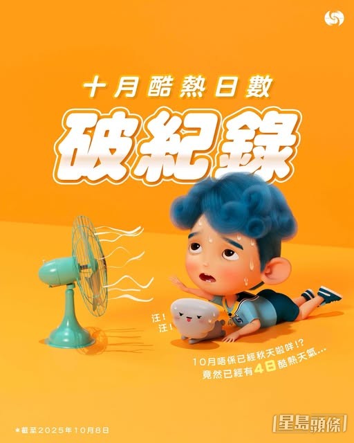 10月第4日達33.0℃或以上酷熱天氣。天文台FB圖片