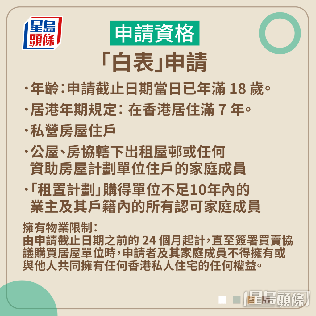 一文睇清房協安達臣道朗然申請資格、價單及平面圖