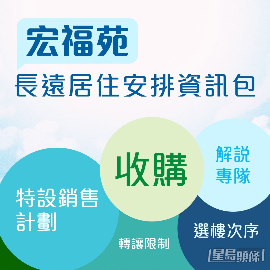 宏福苑長遠居住安排資訊包。房屋局局長何永賢fb
