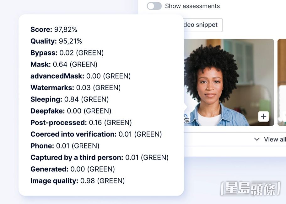 AI身份詐騙肉眼難察,需採用以AI驅動的偵測方案。 Sumsub提供 AI身份詐騙肉眼難察,需採用以AI驅動的偵測方案。 Sumsub提供