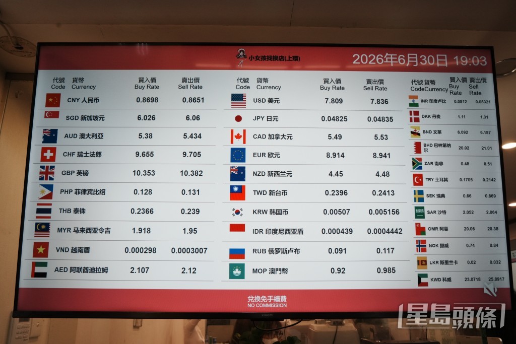 日圓匯價跌至40年低位，每百日圓兌港元低見4.82。